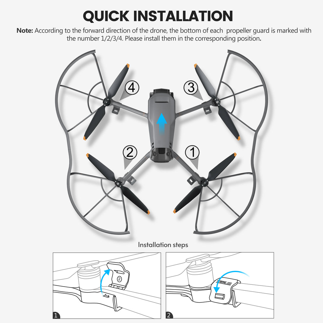 STARTRC Mavic 3 Pro Propeller Guard,Quick Release Removable Propellers Protectors - startrc store