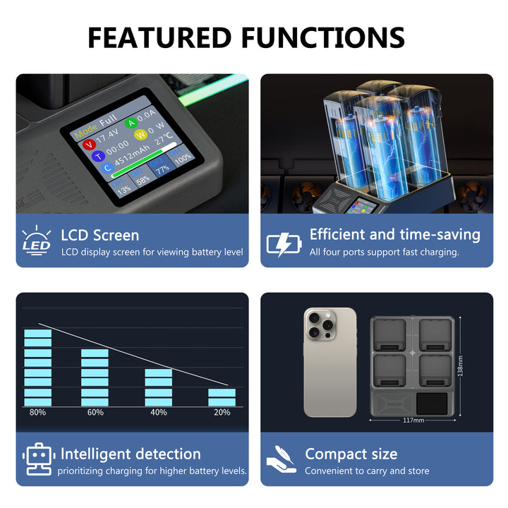STARTRC Mavic 3 LCD Battery Charger,Multi Rapid Battery Charging Hub with Storage Charge - startrc store