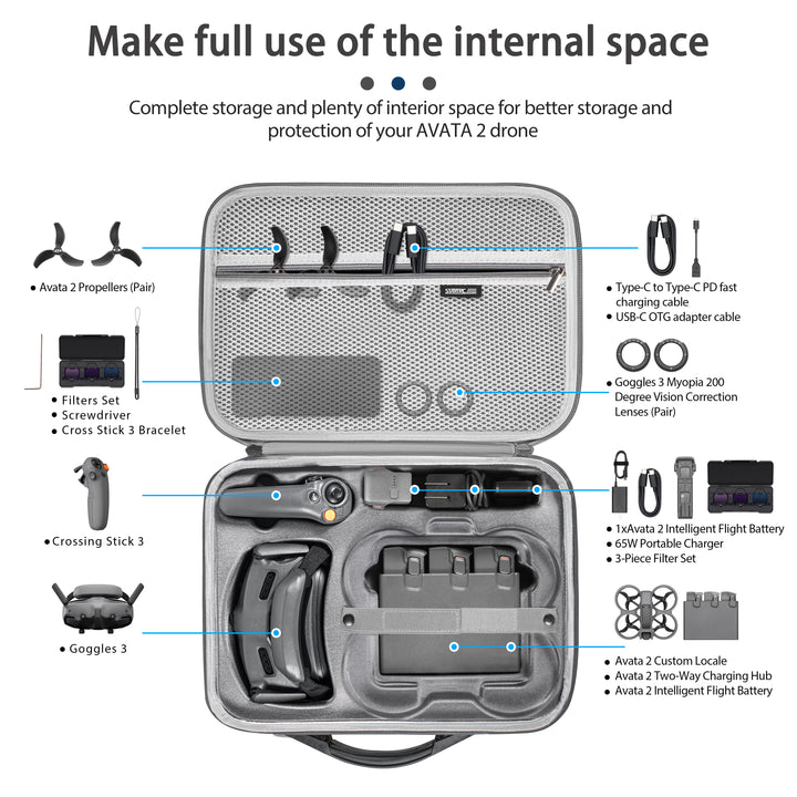 STARTRC Avata 2 Carrying Case Portable Travel Bag - startrc store