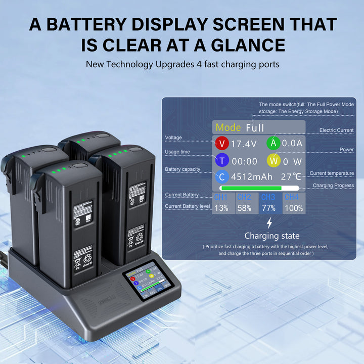 STARTRC Mavic 3 LCD Battery Charger,Multi Rapid Battery Charging Hub with Storage Charge - startrc store