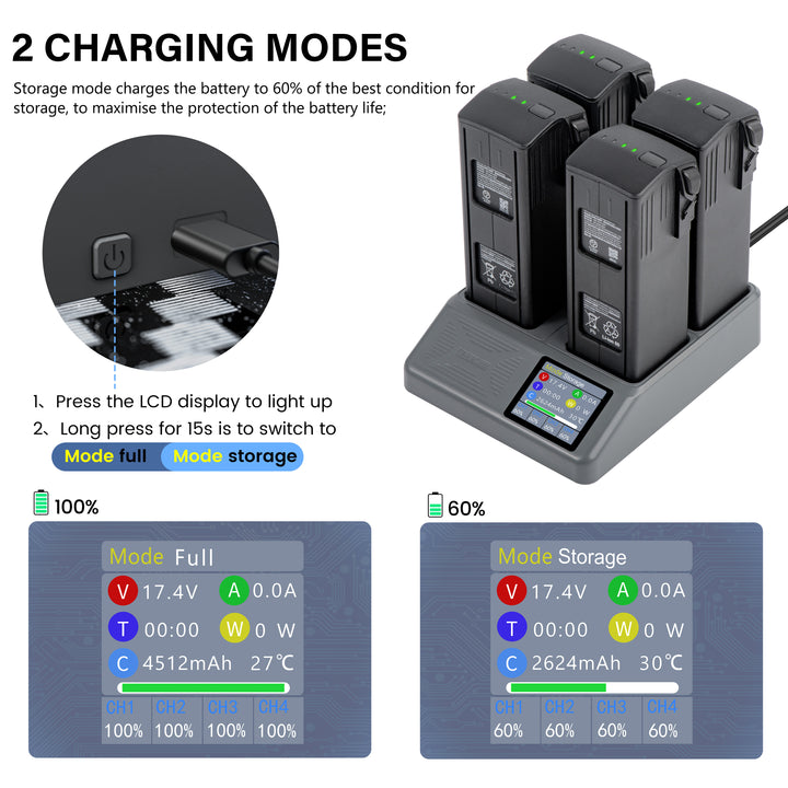 STARTRC Mavic 3 LCD Battery Charger,Multi Rapid Battery Charging Hub with Storage Charge - startrc store