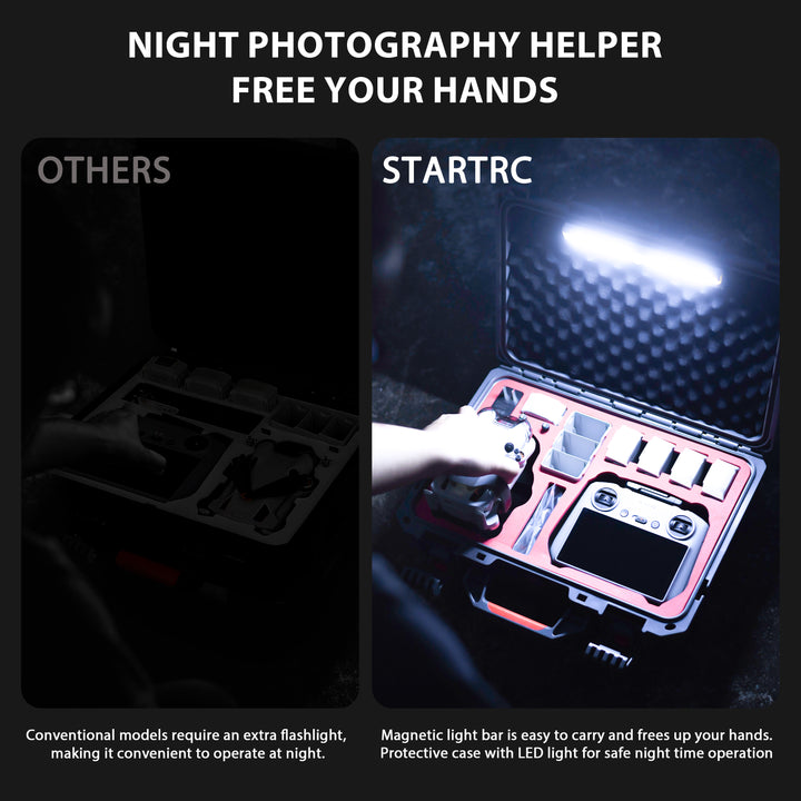 STARTRC Mini 4 Pro Case Led Light Waterproof Carrying Light Hard Case - startrc store