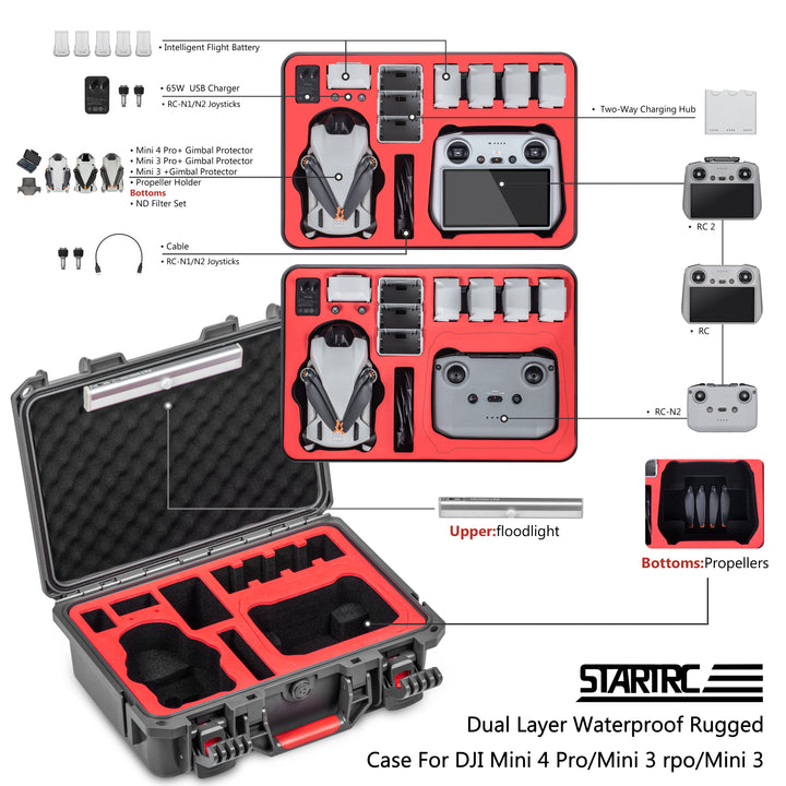 STARTRC Mini 4 Pro Case Led Light Waterproof Carrying Light Hard Case - startrc store